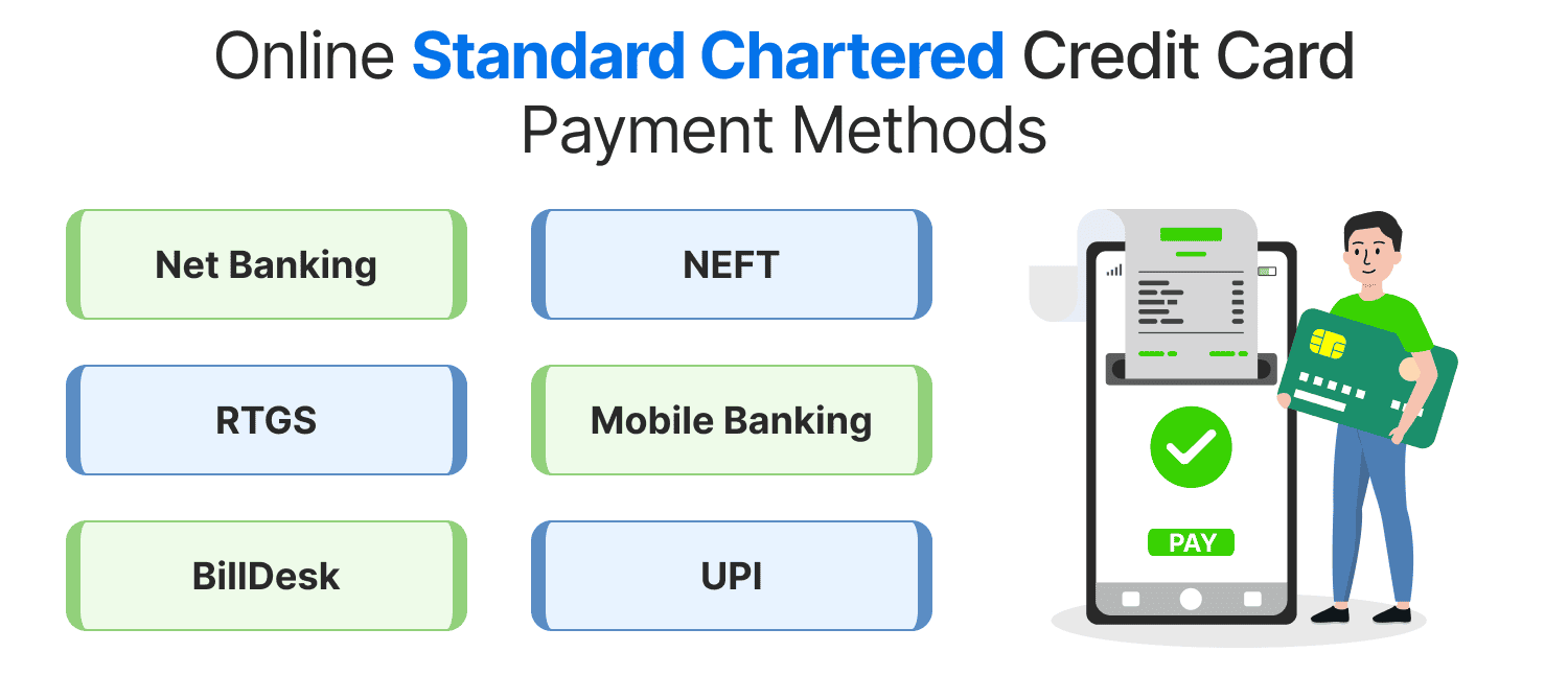 Online Standard Chartered Credit Card Payment Methods